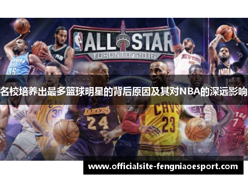 名校培养出最多篮球明星的背后原因及其对NBA的深远影响