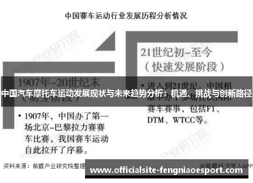 中国汽车摩托车运动发展现状与未来趋势分析：机遇、挑战与创新路径